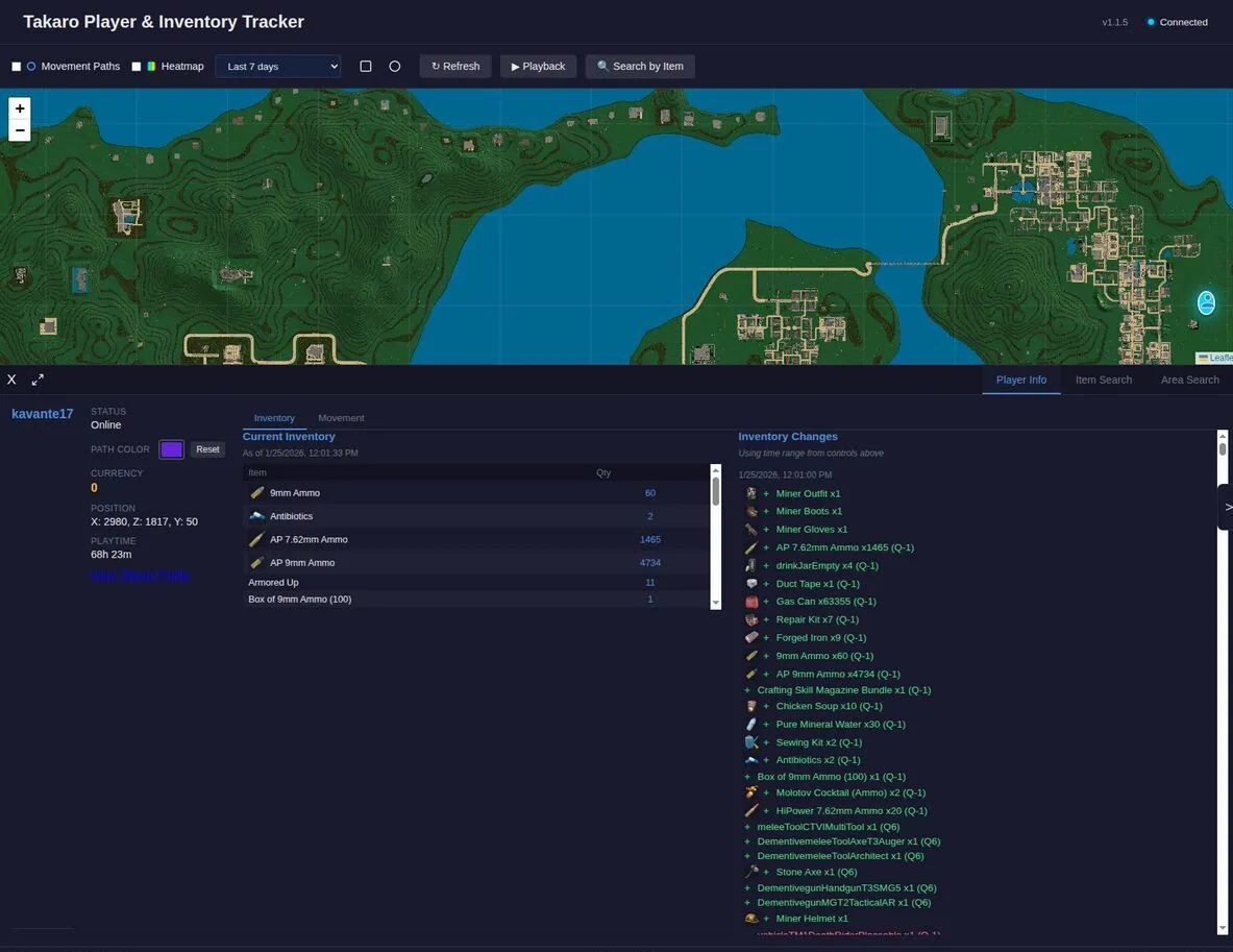 Inventory Changes